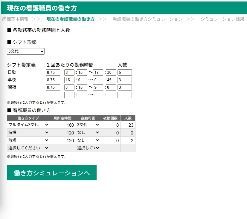 現在の看護職員の働き方画面
