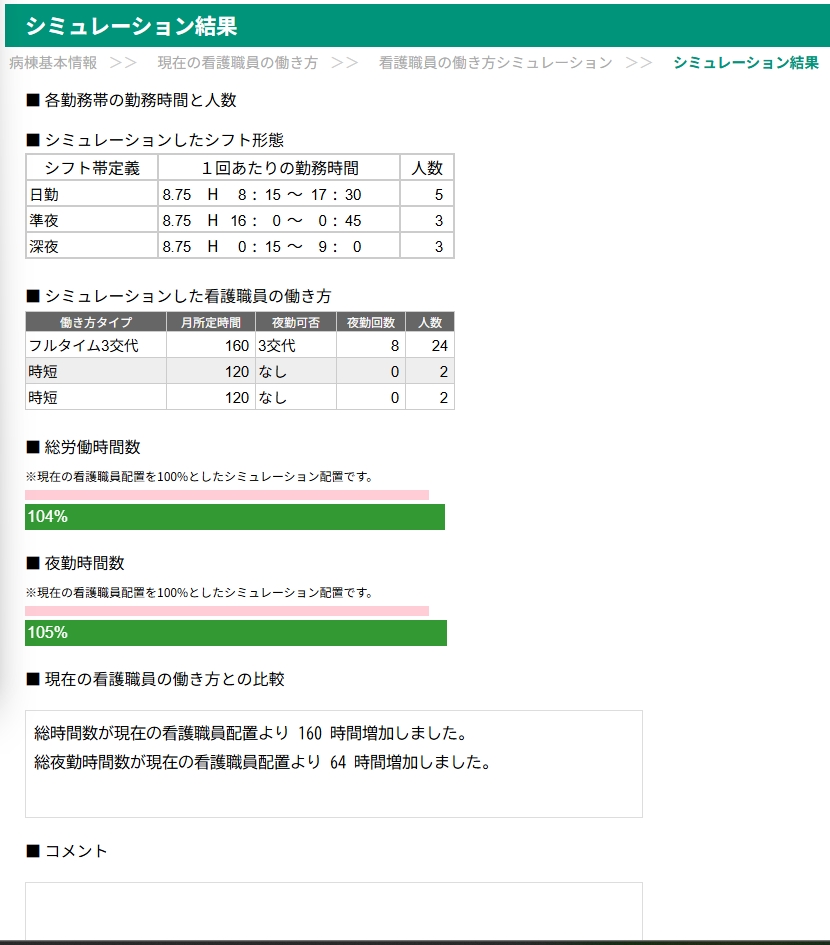 シミュレーション結果画面